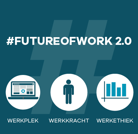 Future of work at Business Life School